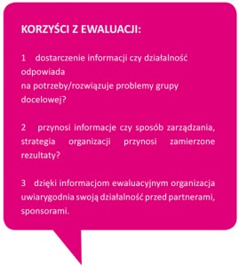 Ewaluacja – Co To Jest? I Jak To Się Robi? – Stowarzyszenie Pracownia ...