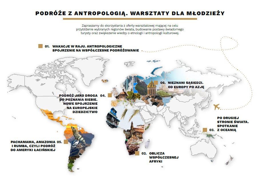 Ulotka prezentująca 6 tematów realizowanych w czasie projektu Podróże z antropologią.